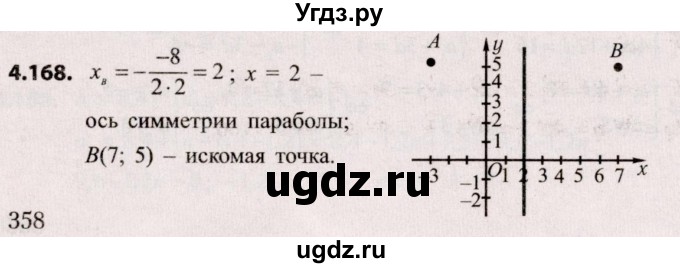 ГДЗ (Решебник №2) по алгебре 9 класс Арефьева И.Г. / глава 4 / упражнение / 4.168
