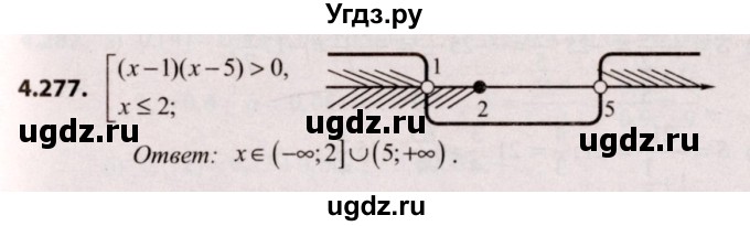 ГДЗ (Решебник №2) по алгебре 9 класс Арефьева И.Г. / глава 4 / упражнение / 4.277