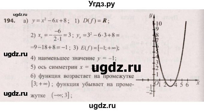 ГДЗ (Решебник №2) по алгебре 9 класс Арефьева И.Г. / повторение / 194