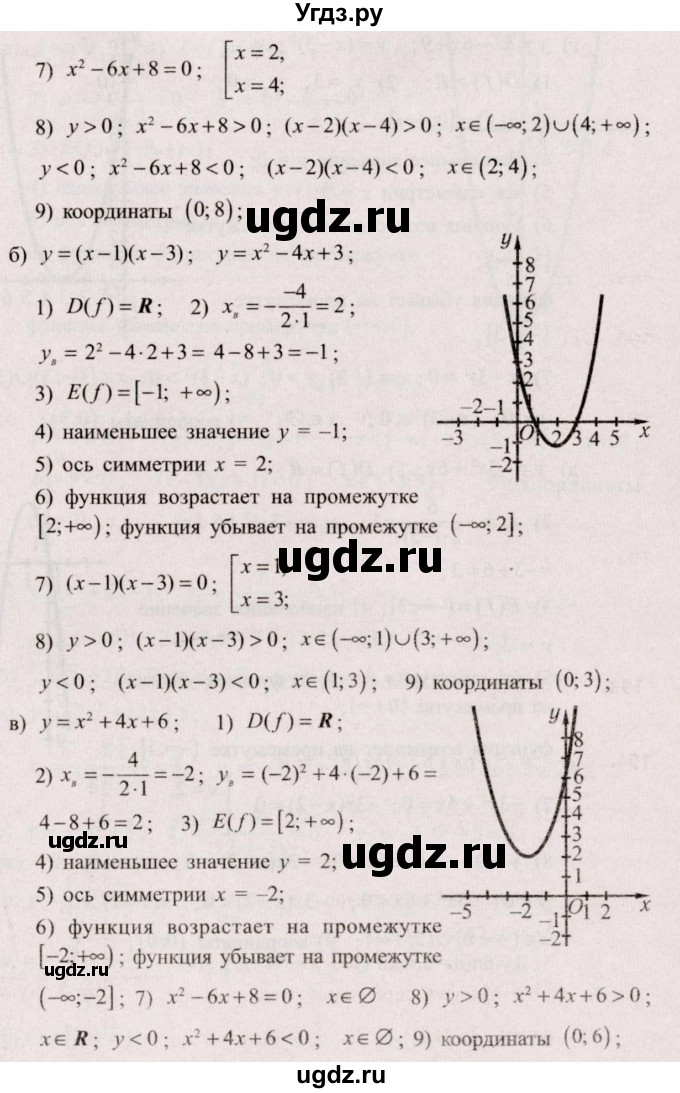 ГДЗ (Решебник №2) по алгебре 9 класс Арефьева И.Г. / повторение / 194(продолжение 2)