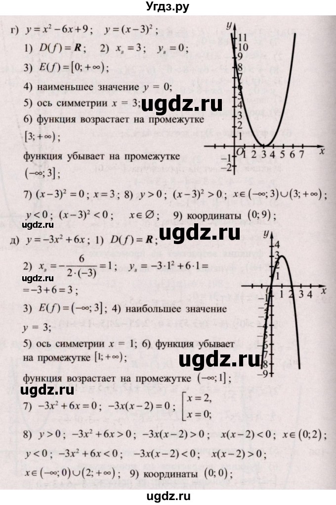 ГДЗ (Решебник №2) по алгебре 9 класс Арефьева И.Г. / повторение / 194(продолжение 3)