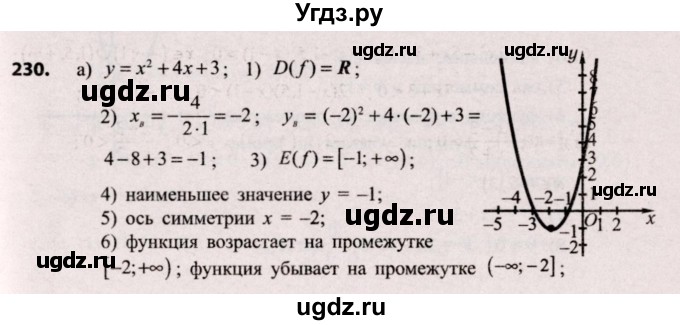 ГДЗ (Решебник №2) по алгебре 9 класс Арефьева И.Г. / повторение / 230