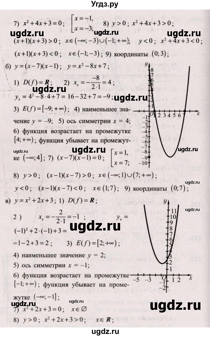 ГДЗ (Решебник №2) по алгебре 9 класс Арефьева И.Г. / повторение / 230(продолжение 2)