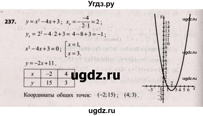ГДЗ (Решебник №2) по алгебре 9 класс Арефьева И.Г. / повторение / 237