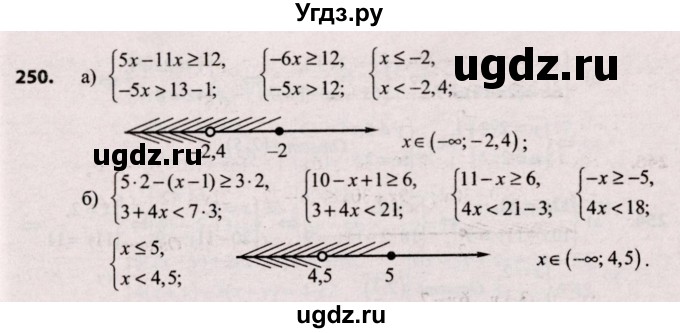 ГДЗ (Решебник №2) по алгебре 9 класс Арефьева И.Г. / повторение / 250