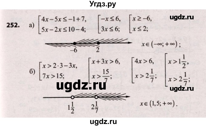 ГДЗ (Решебник №2) по алгебре 9 класс Арефьева И.Г. / повторение / 252
