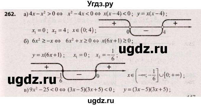 ГДЗ (Решебник №2) по алгебре 9 класс Арефьева И.Г. / повторение / 262