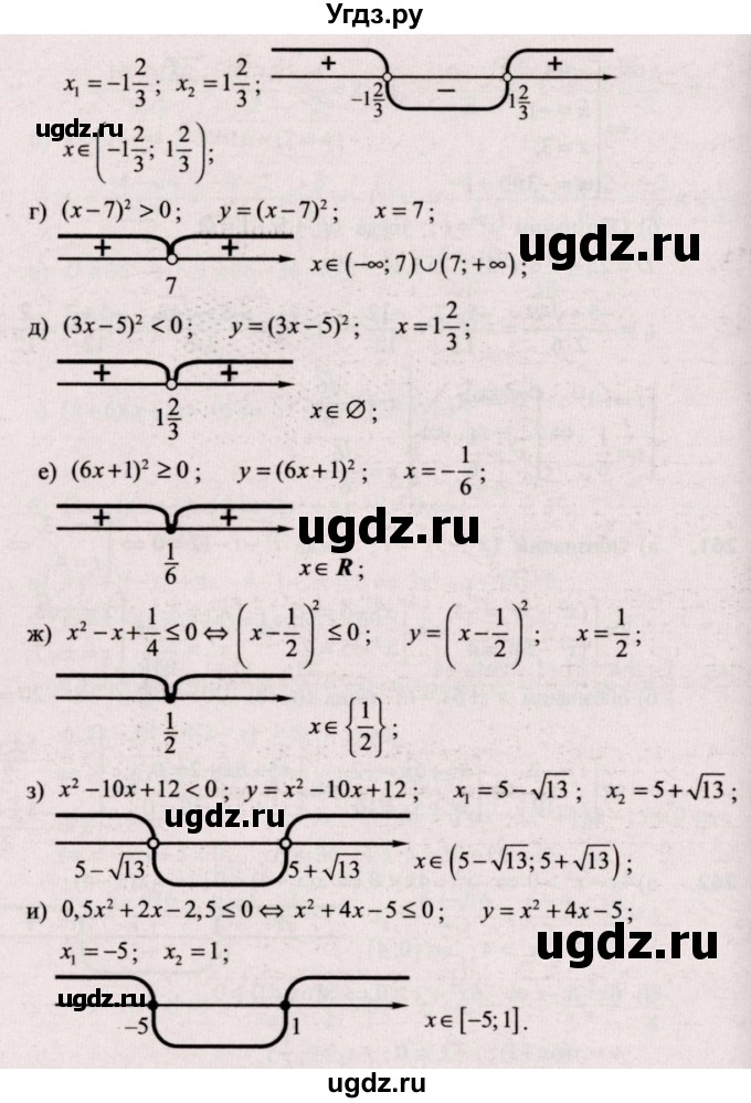 ГДЗ (Решебник №2) по алгебре 9 класс Арефьева И.Г. / повторение / 262(продолжение 2)
