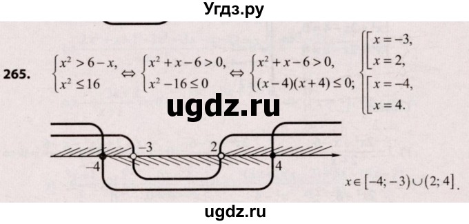 ГДЗ (Решебник №2) по алгебре 9 класс Арефьева И.Г. / повторение / 265