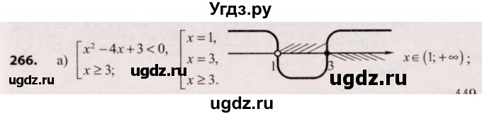 ГДЗ (Решебник №2) по алгебре 9 класс Арефьева И.Г. / повторение / 266