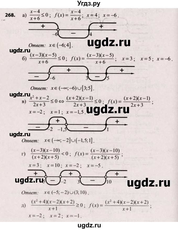 ГДЗ (Решебник №2) по алгебре 9 класс Арефьева И.Г. / повторение / 268