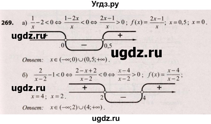 ГДЗ (Решебник №2) по алгебре 9 класс Арефьева И.Г. / повторение / 269