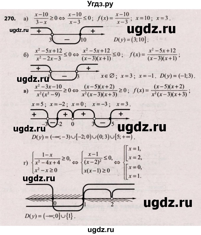 ГДЗ (Решебник №2) по алгебре 9 класс Арефьева И.Г. / повторение / 270