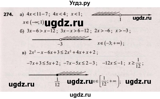 ГДЗ (Решебник №2) по алгебре 9 класс Арефьева И.Г. / повторение / 274