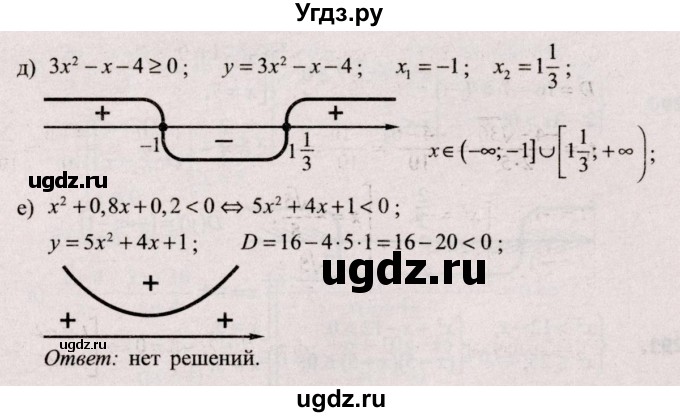 ГДЗ (Решебник №2) по алгебре 9 класс Арефьева И.Г. / повторение / 288(продолжение 2)