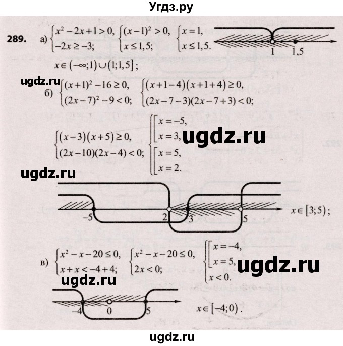 ГДЗ (Решебник №2) по алгебре 9 класс Арефьева И.Г. / повторение / 289