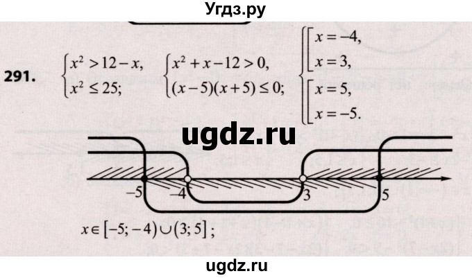 ГДЗ (Решебник №2) по алгебре 9 класс Арефьева И.Г. / повторение / 291