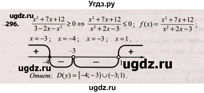 ГДЗ (Решебник №2) по алгебре 9 класс Арефьева И.Г. / повторение / 296