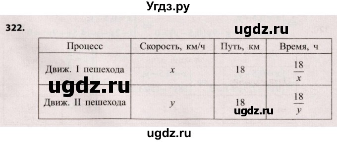 ГДЗ (Решебник №2) по алгебре 9 класс Арефьева И.Г. / повторение / 322