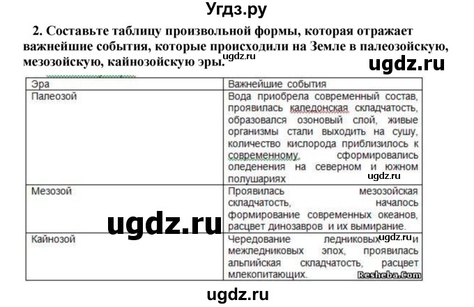 ГДЗ (Решебник) по географии 11 класс В.С. Аношко / § 6 / 2