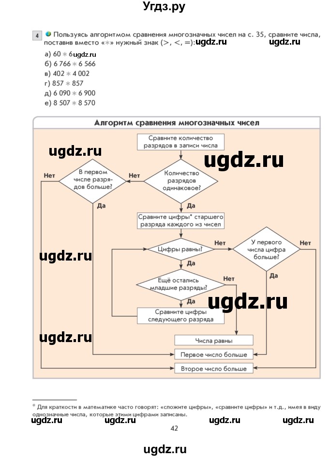 ГДЗ (Учебник) по математике 5 класс Козлова С.А. / часть 1. страница / 42