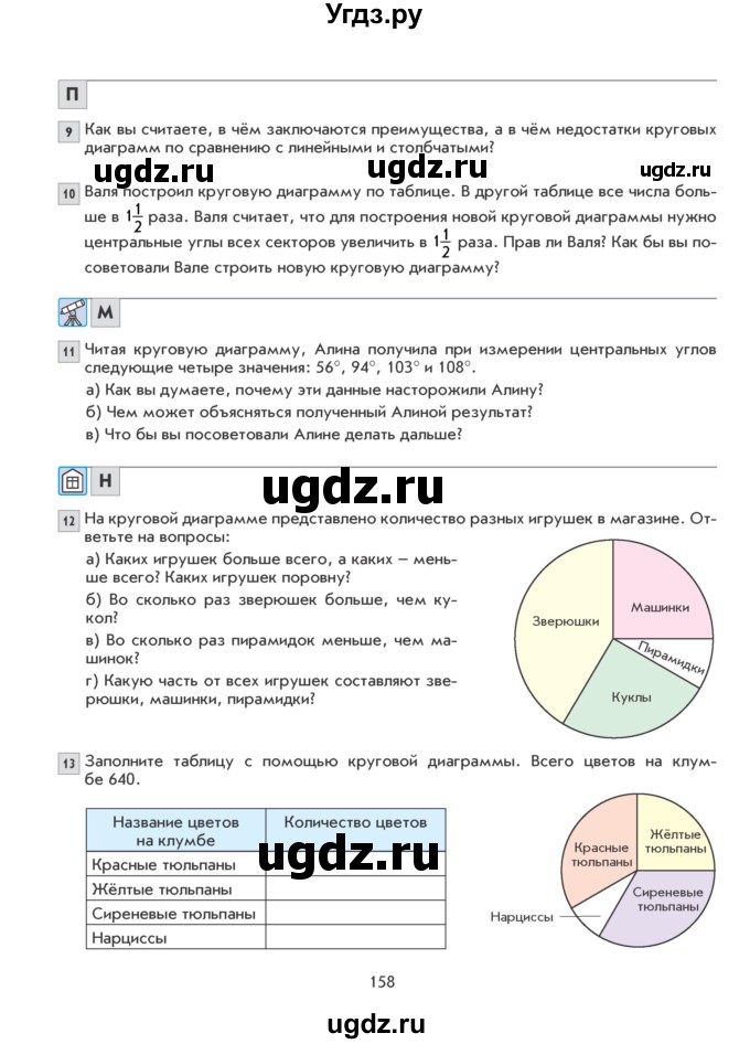 ГДЗ (Учебник) по математике 5 класс Козлова С.А. / часть 2. страница / 158