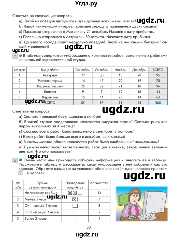 ГДЗ (Учебник) по математике 5 класс Козлова С.А. / часть 2. страница / 30