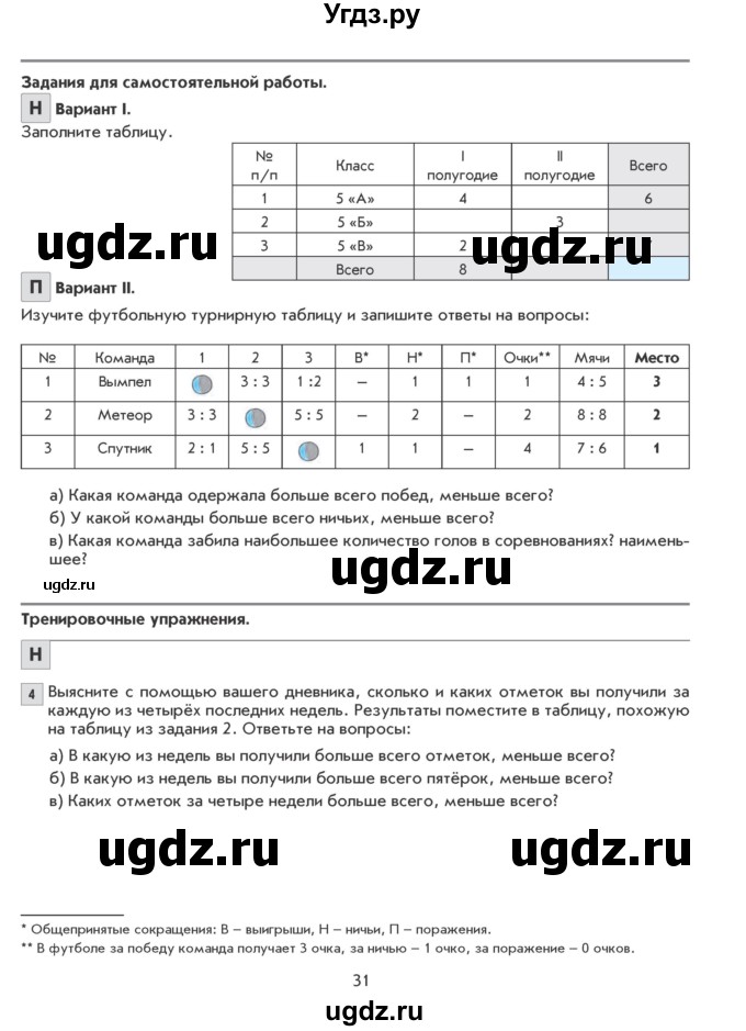 ГДЗ (Учебник) по математике 5 класс Козлова С.А. / часть 2. страница / 31