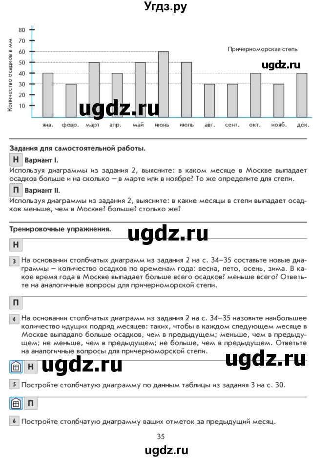 ГДЗ (Учебник) по математике 5 класс Козлова С.А. / часть 2. страница / 35