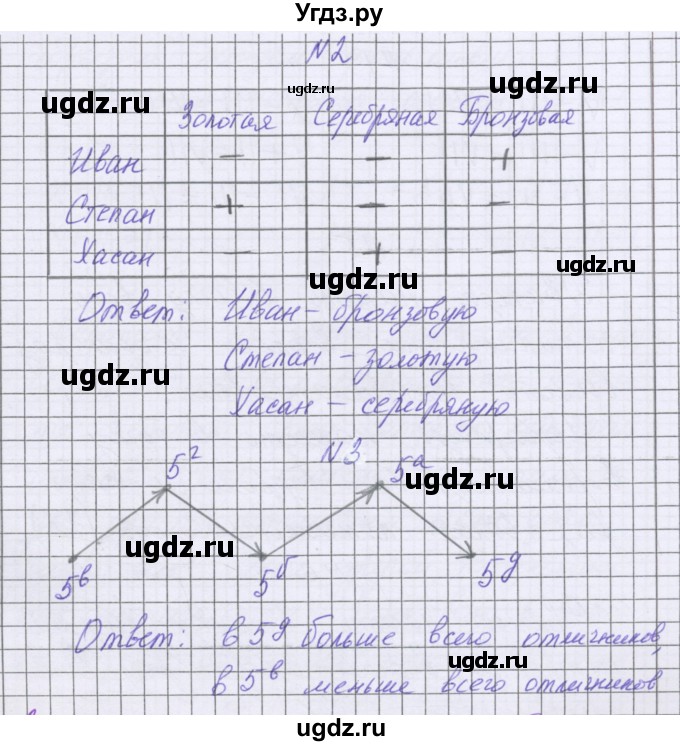 ГДЗ (Решебник) по математике 5 класс Козлова С.А. / часть 1. страница / 156(продолжение 2)