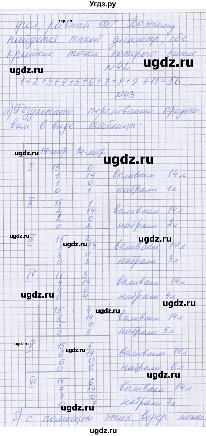 ГДЗ (Решебник) по математике 5 класс Козлова С.А. / часть 2. страница / 201(продолжение 4)