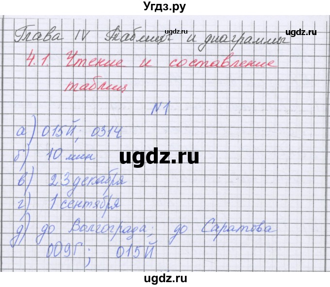 ГДЗ (Решебник) по математике 5 класс Козлова С.А. / часть 2. страница / 29