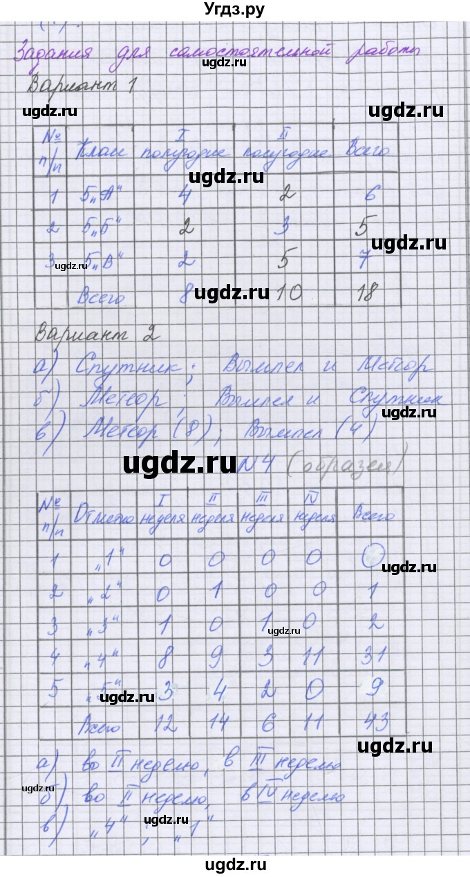 ГДЗ (Решебник) по математике 5 класс Козлова С.А. / часть 2. страница / 31