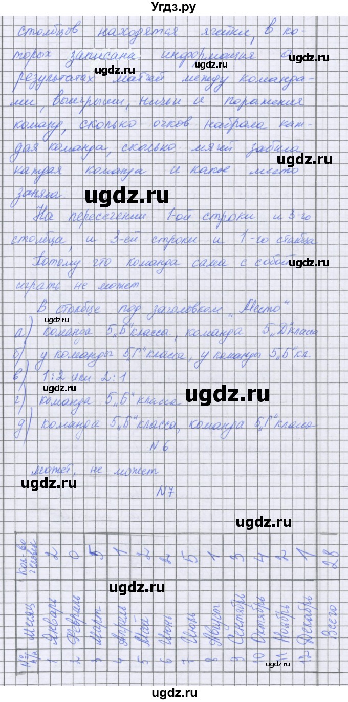 ГДЗ (Решебник) по математике 5 класс Козлова С.А. / часть 2. страница / 32(продолжение 2)