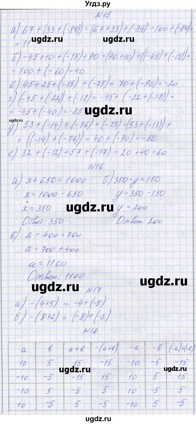 ГДЗ (Решебник) по математике 6 класс Козлова С.А. / часть 2. страница / 31(продолжение 2)