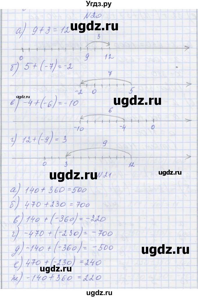 ГДЗ (Решебник) по математике 6 класс Козлова С.А. / часть 2. страница / 32