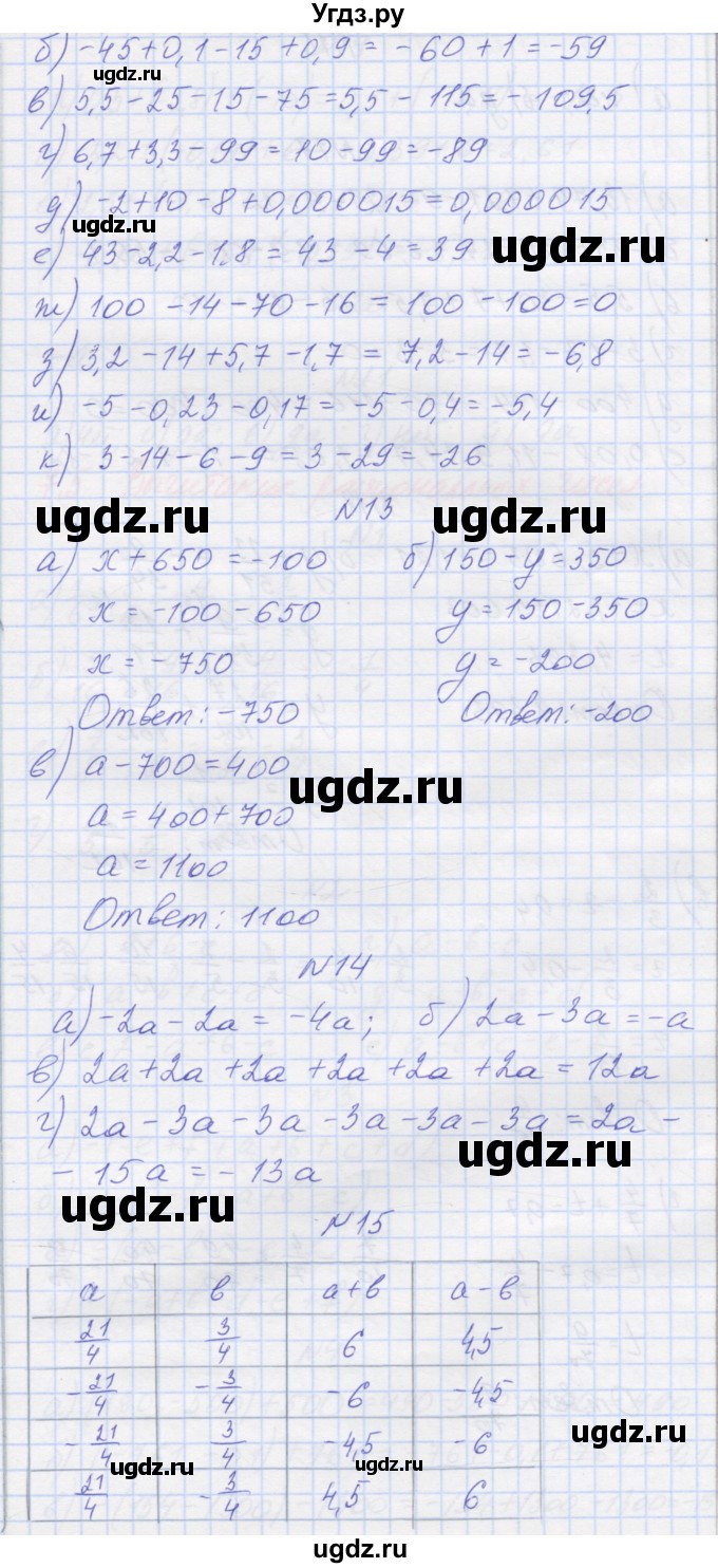ГДЗ (Решебник) по математике 6 класс Козлова С.А. / часть 2. страница / 74(продолжение 3)