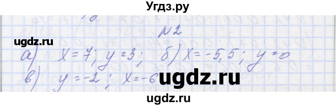 ГДЗ (Решебник) по математике 6 класс Козлова С.А. / часть 2. страница / 95