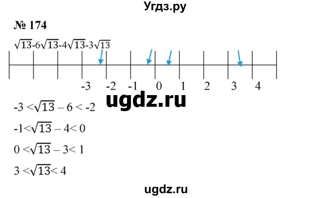 ГДЗ (Решебник) по алгебре 8 класс Бунимович Е.А. / упражнение / 174