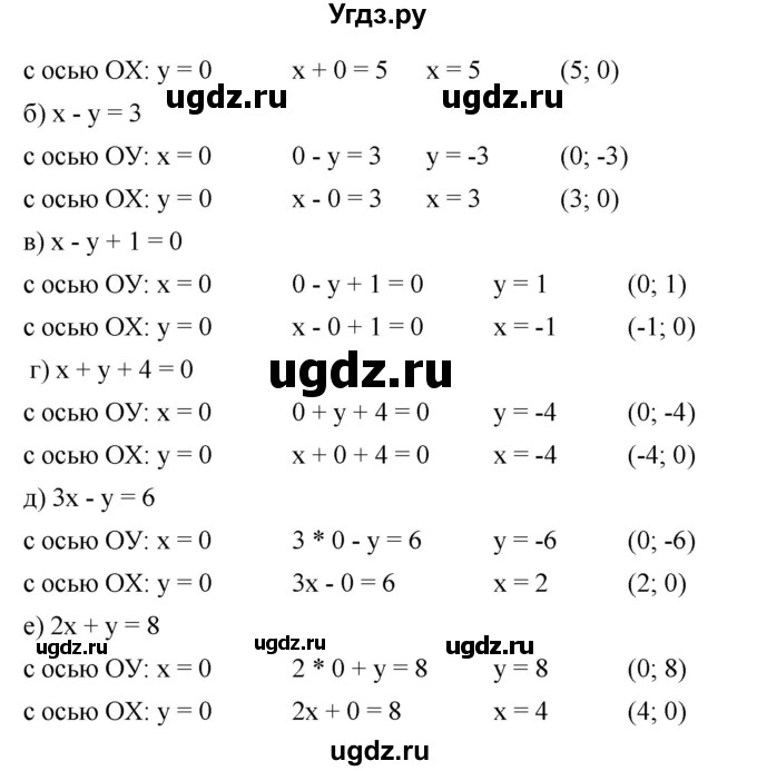 ГДЗ (Решебник) по алгебре 8 класс Бунимович Е.А. / упражнение / 459(продолжение 2)