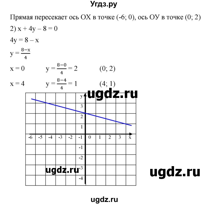 ГДЗ (Решебник) по алгебре 8 класс Бунимович Е.А. / упражнение / 460(продолжение 2)