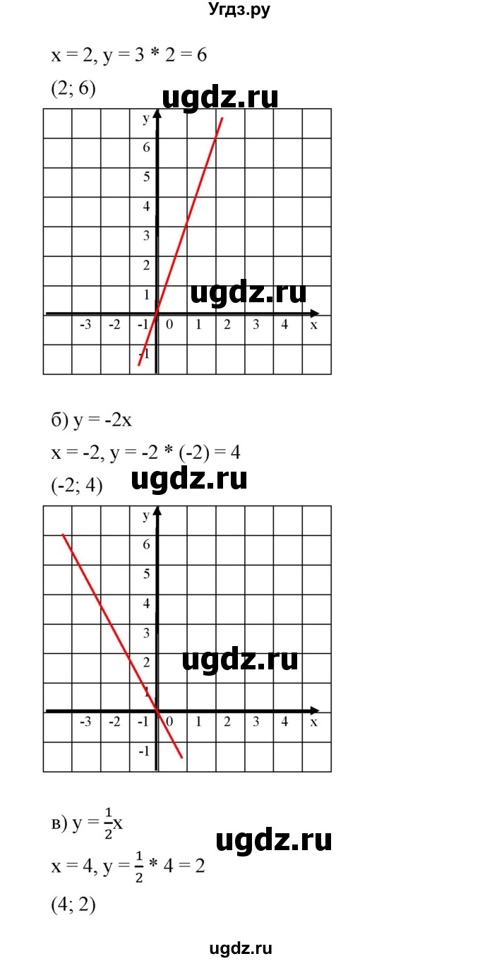 ГДЗ (Решебник) по алгебре 8 класс Бунимович Е.А. / упражнение / 474(продолжение 2)