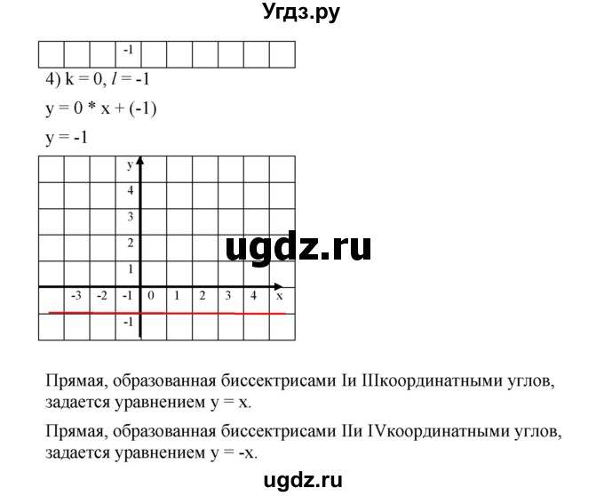 ГДЗ (Решебник) по алгебре 8 класс Бунимович Е.А. / упражнение / 475(продолжение 2)