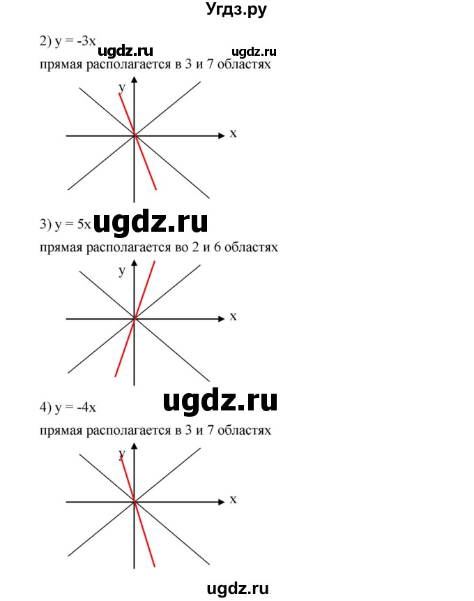 ГДЗ (Решебник) по алгебре 8 класс Бунимович Е.А. / упражнение / 479(продолжение 2)