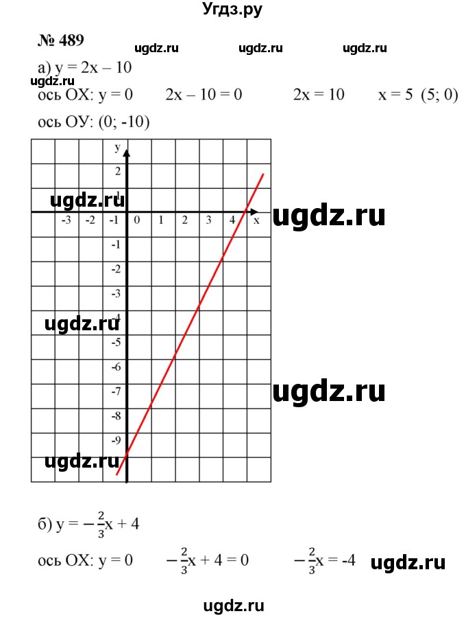 ГДЗ (Решебник) по алгебре 8 класс Бунимович Е.А. / упражнение / 489