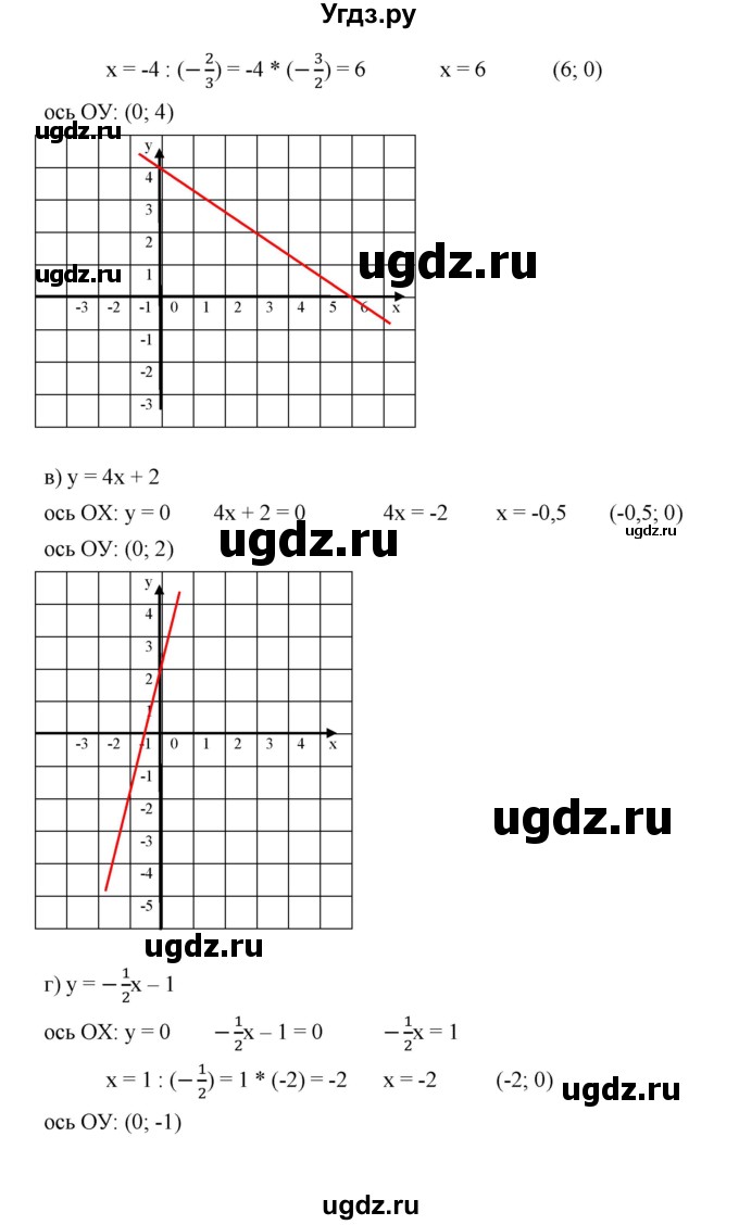 ГДЗ (Решебник) по алгебре 8 класс Бунимович Е.А. / упражнение / 489(продолжение 2)
