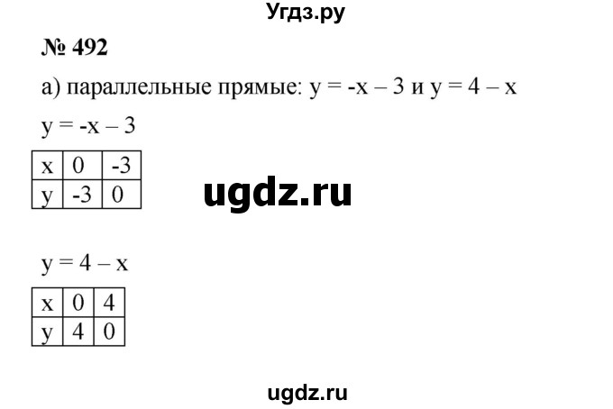 ГДЗ (Решебник) по алгебре 8 класс Бунимович Е.А. / упражнение / 492