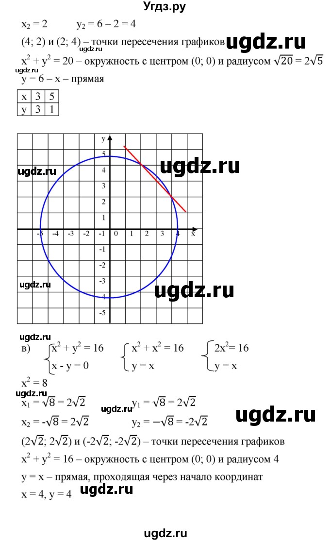 ГДЗ (Решебник) по алгебре 8 класс Бунимович Е.А. / упражнение / 527(продолжение 2)