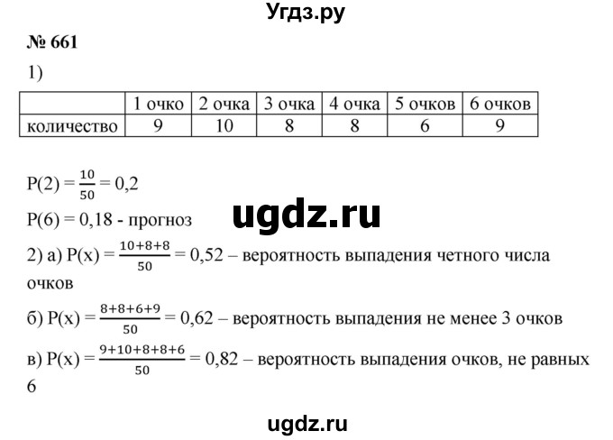 ГДЗ (Решебник) по алгебре 8 класс Бунимович Е.А. / упражнение / 661