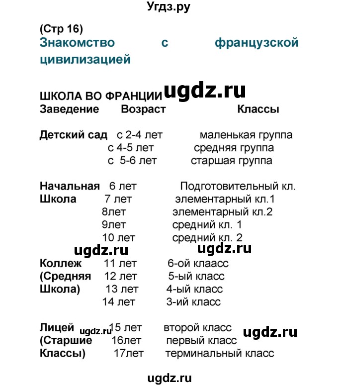 ГДЗ (Решебник) по французскому языку 6 класс (L'oiseau bleu) Селиванова Н.А. / часть 1. страница / 16